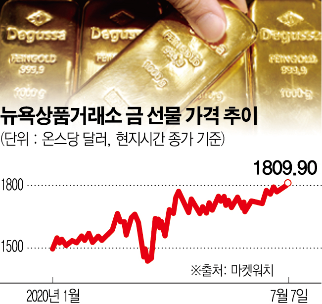 ▲사진출처 로이터연합뉴스