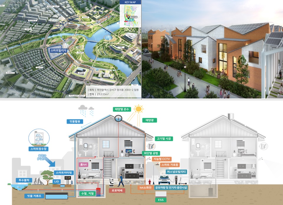 ▲스마트시티 구상도. (국토교통부)