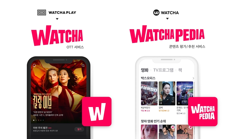 (사진제공=왓챠)