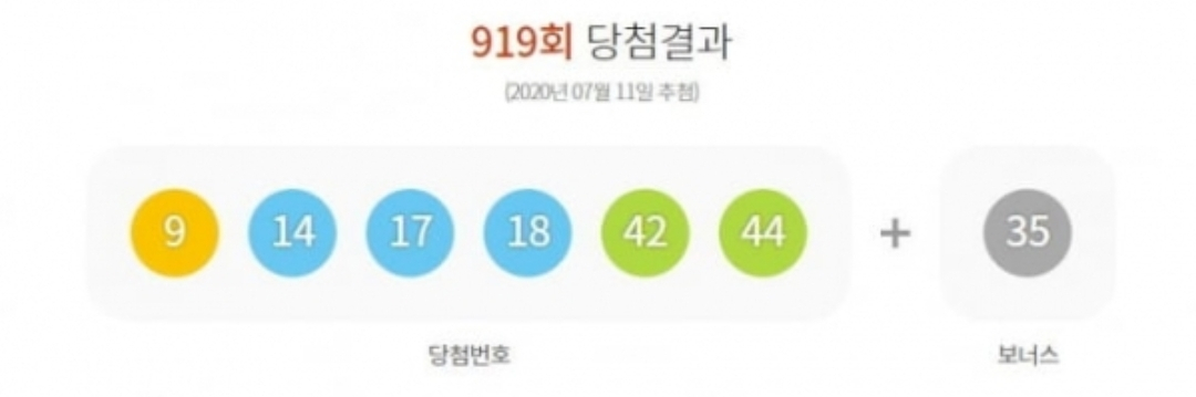 (출처=동행복권 홈페이지)