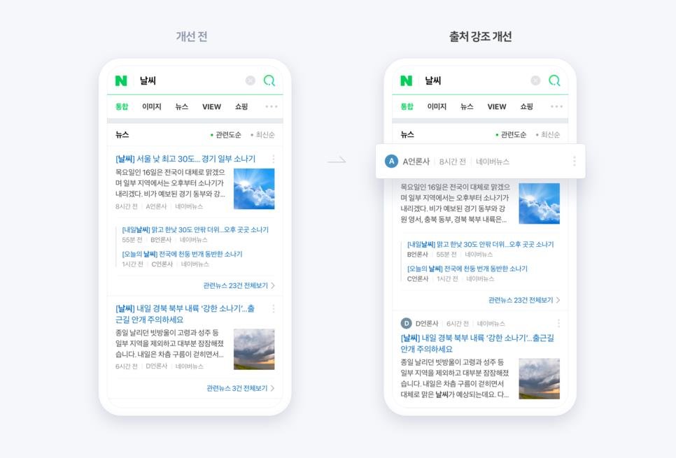 (사진제공=네이버 블로그 캡쳐)