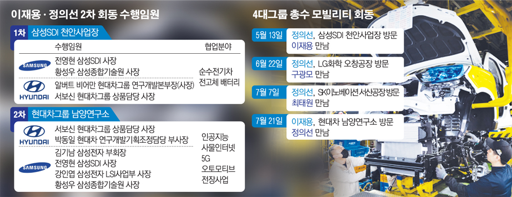 (그래픽=이투데이)