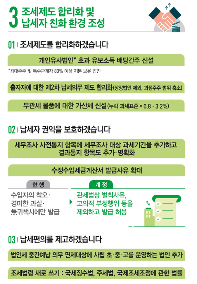 (제공=기획재정부)