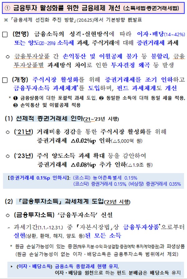 (자료제공=기획재정부)