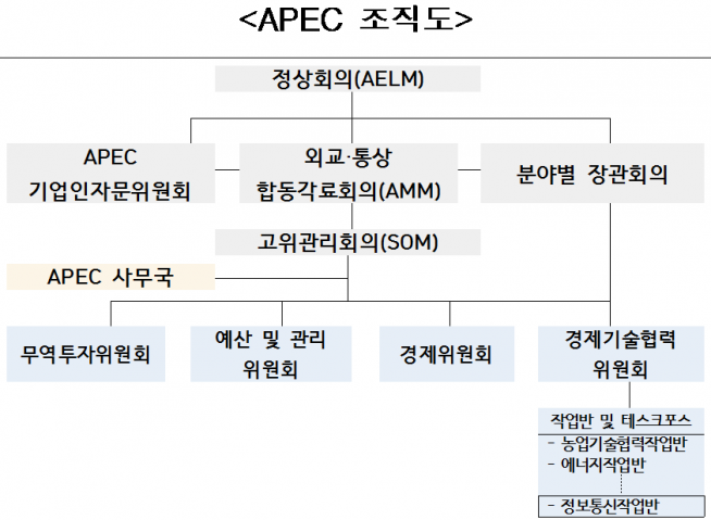 (과기정통부 제공)