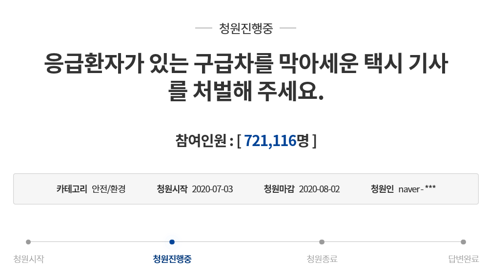(청와대 국민청원 페이지 캡쳐.)