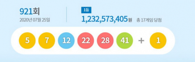 (출처=동행복권 홈페이지)