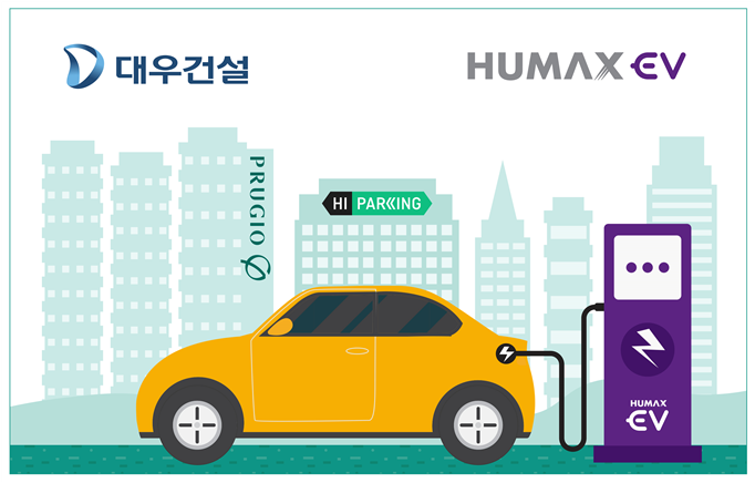 (자료 제공=대우건설)