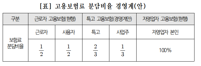 (사진제공=경총)