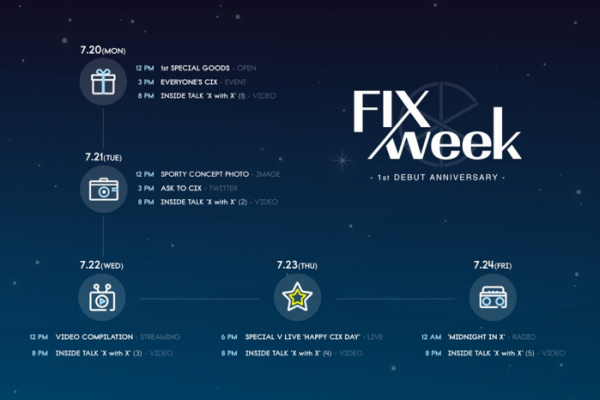 ▲씨아이엑스(사진=C9엔터테인먼트 제공)