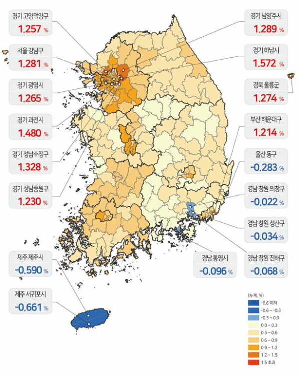 ▲2분기 시군구별 지가변동률 색인도 (국토교통부)