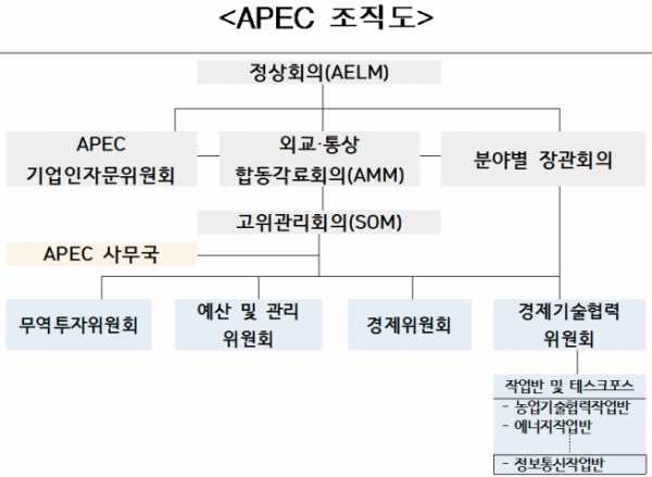 (과기정통부 제공)