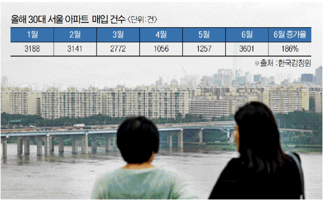 ▲ 4일 오후 서울 용산구 유엔빌리지 인근에서 바라본 압구정동 현대아파트의 모습. (연합뉴스)