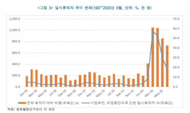 ▲자료제공=한경연