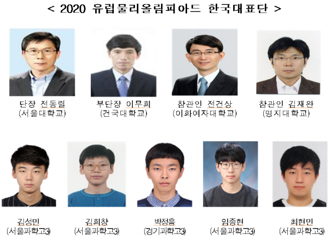 ▲2020 유럽물리올림피아드 한국대표단 (과기정통부 제공)