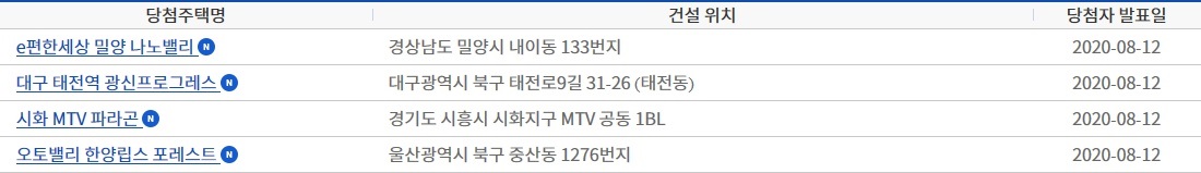 (출처=청약홈 홈페이지 캡처)