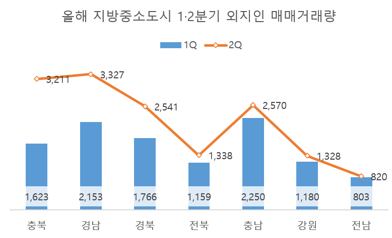 (자료 제공=리얼투데이)