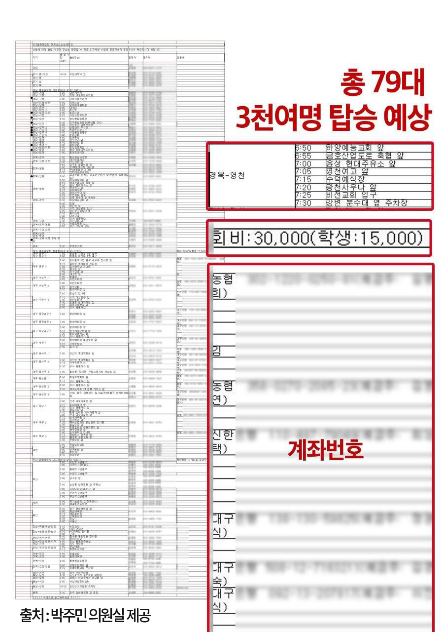 ▲박주민 더불어민주당 당 대표가 19일 오전 국회 소통관에서 긴급 기자회견을 열고 15일 광화문 집회 당시 사용된 것으로 보이는 전세버스 리스트를 공개했다. 사진은 전세버스 리스트에 담긴 내용. (제공=박주민 의원실)