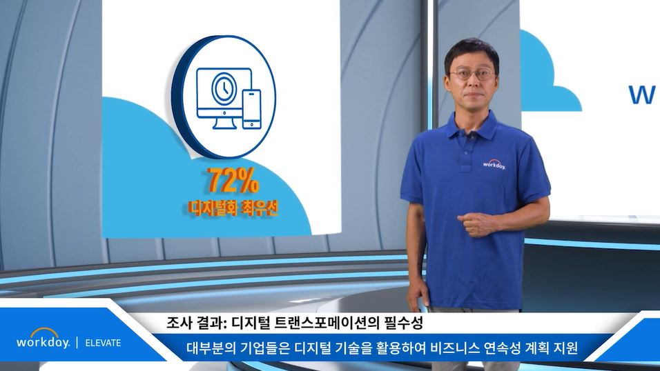 ▲워크데이 이상훈 지사장이 온라인으로 발표하고 있다. (사진제공=워크데이)