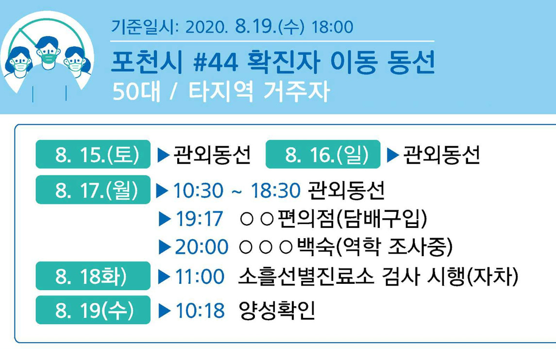 (출처=포천시청)