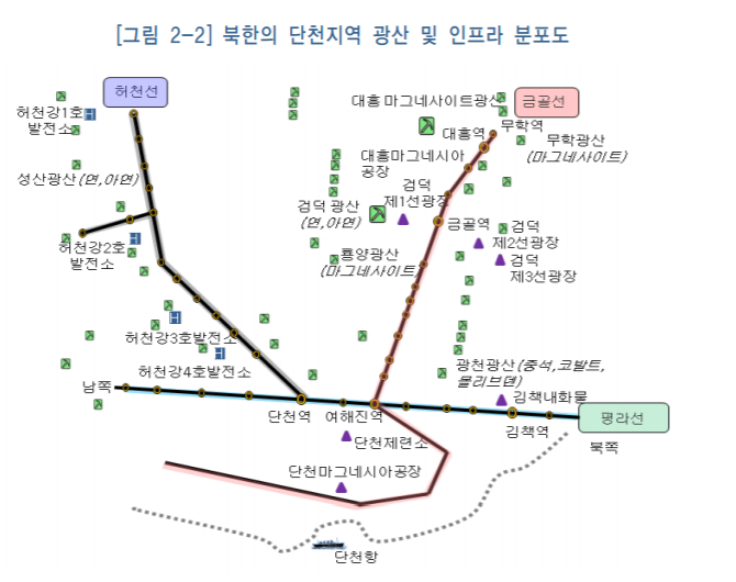 (출처=에너지경제연구원)