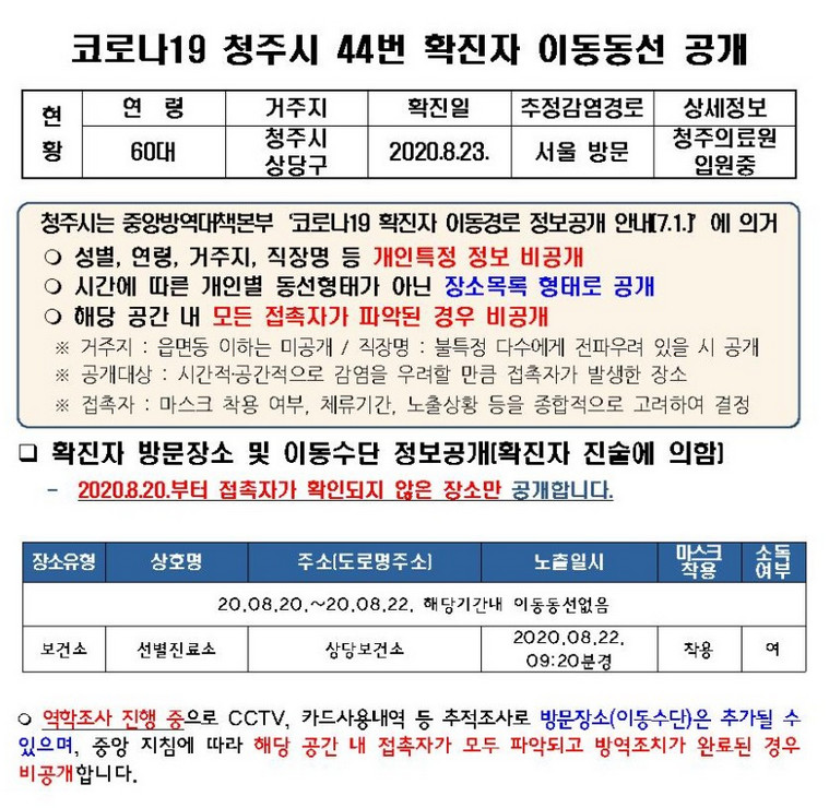 (출처=청주시청 홈페이지 )