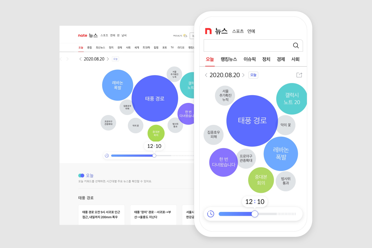 ▲신규 뉴스 서비스 '오늘' 이미지. (사진제공=SK컴즈)