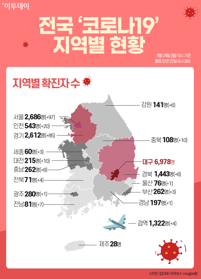 (자료=이투데이DB)