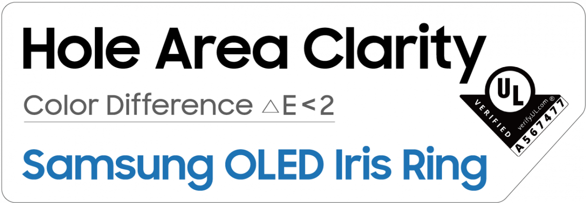 ▲사진제공=삼성디스플레이