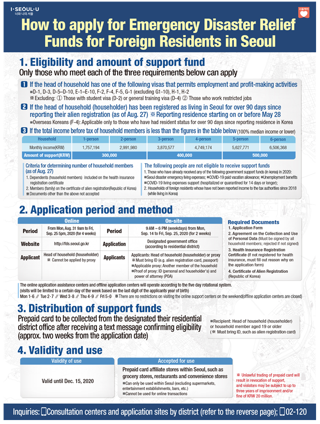 (자료제공=서울시)