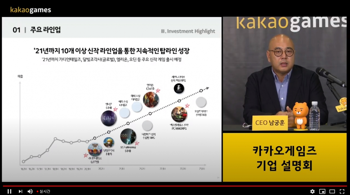 ▲남궁훈 카카오게임즈 대표.  (사진제공=카카오게임즈 온라인 기업설명회 캡쳐)
