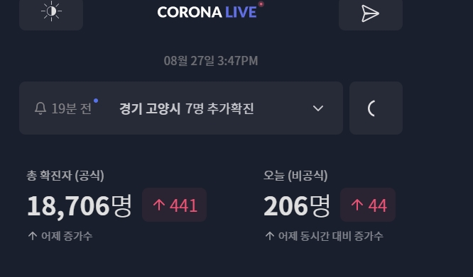 (출처=코로나 라이브 사이트 캡처)