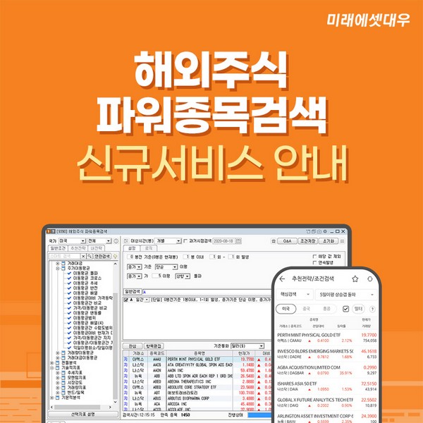 (사진제공=미래에셋대우)