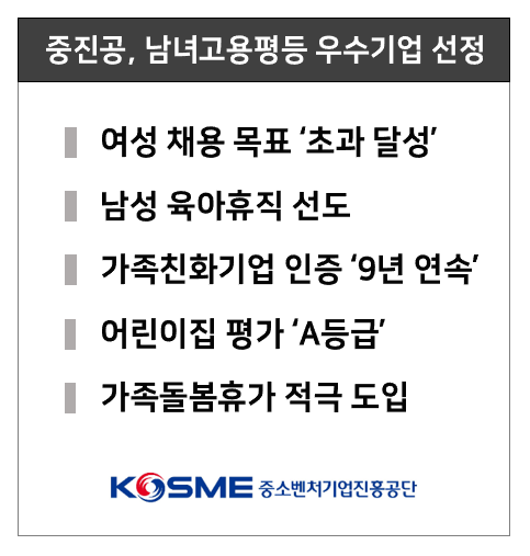 (출처=중소벤처기업진흥공단)