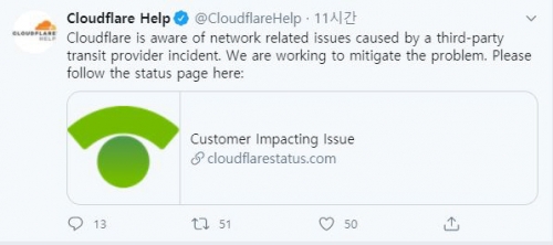 ▲콘텐츠전송네트워크(CDN) 기업 클라우드플레어가 30일(현지시간) 트위터 공식 계정에서 “네트워크 연결 문제가 있다는 것을 인지하고 있다”고 밝혔다. 출처 클라우드플레어 트위터 계정
