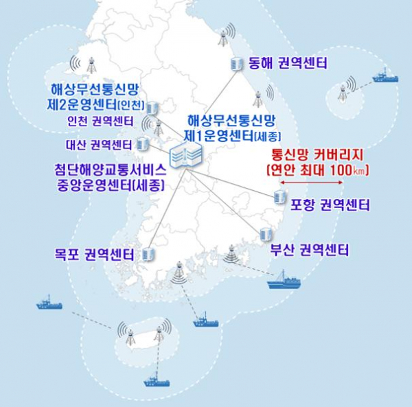 ▲연안에서 100km 해상까지 대용량 데이터를 전송할 수 있는 초고속 해상무선통신망(LTE-Maritime)이 내년부터 서비스된다. (출처=해양수산부)