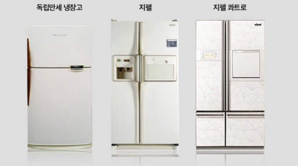 ▲삼성전자가 1990년대 말부터 2000년대 초반까지 내놓은 냉장고 대표 제품들.  (사진제공=삼성전자 뉴스룸)