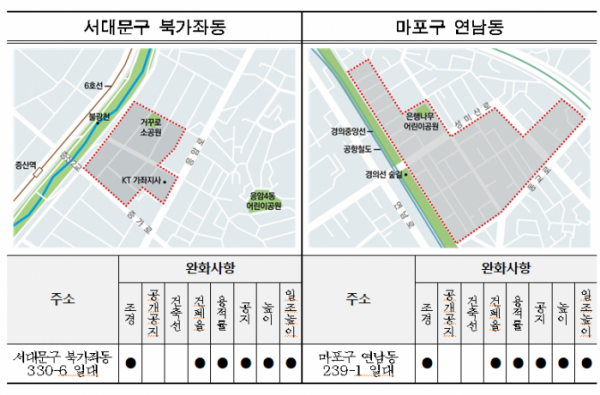 ▲저층주거지 리모델링 활성화 구역 지정 현황 지도. (자료 제공=서울시)