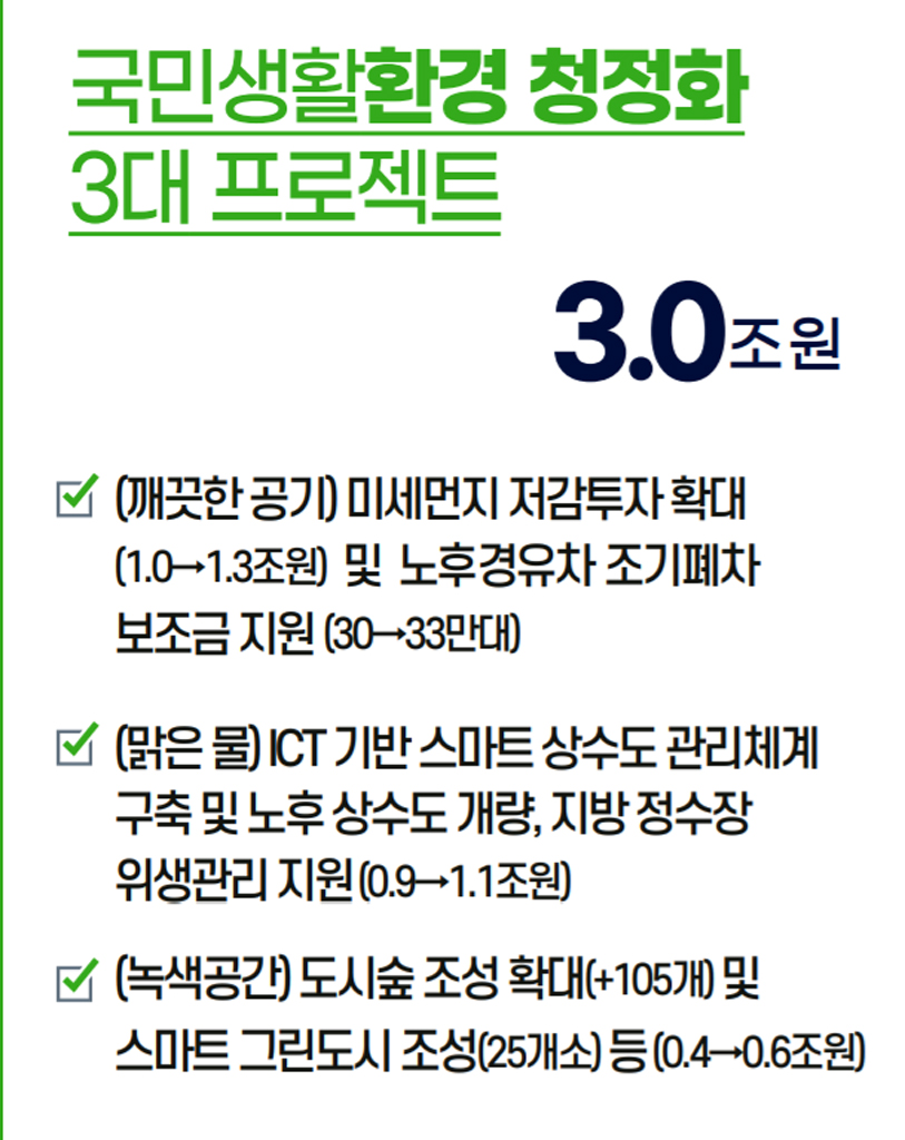 (사진제공=정부)