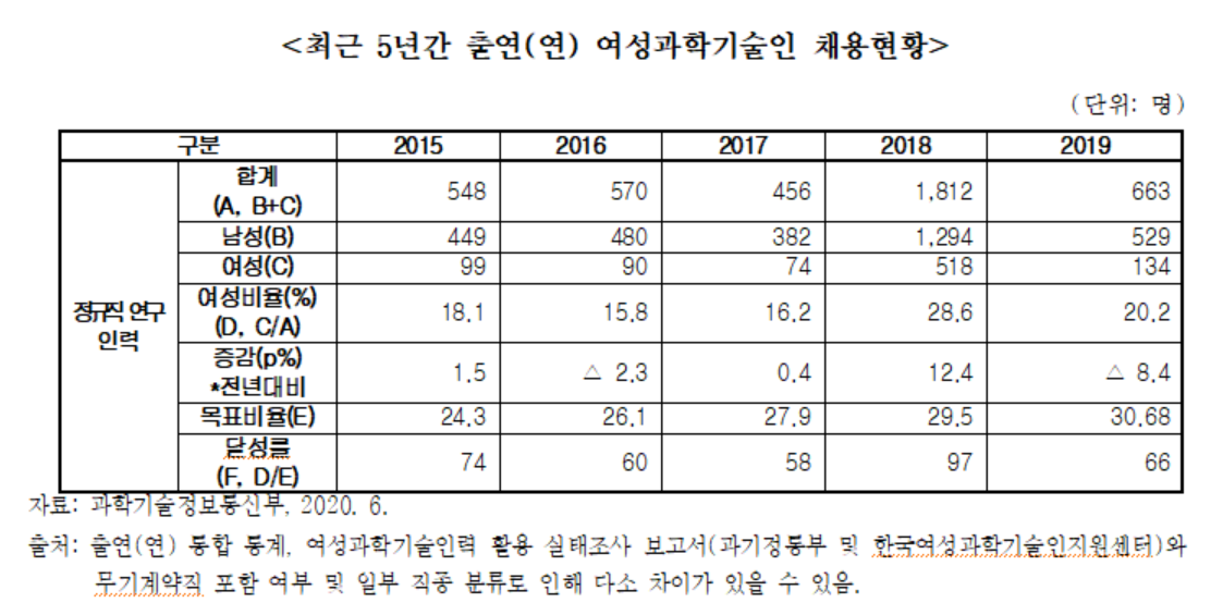 (사진제공=김영식 의원실)