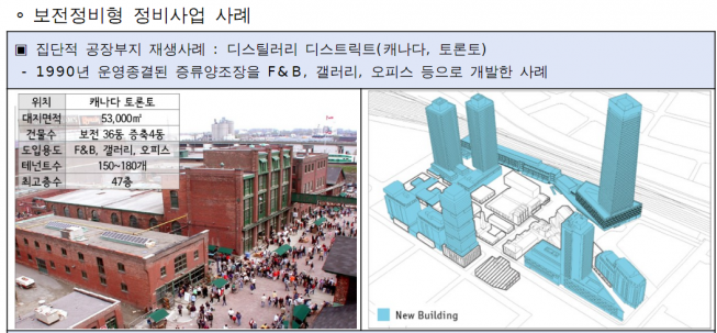 ▲보전정비형 정비사업 사례 (사진=서울시)