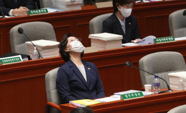 ▲자난 1일 국회 예결위의장에서 전체회의가 열린가운데 추미애 법무부장관이 생각에 잠겨있다. (연합뉴스)