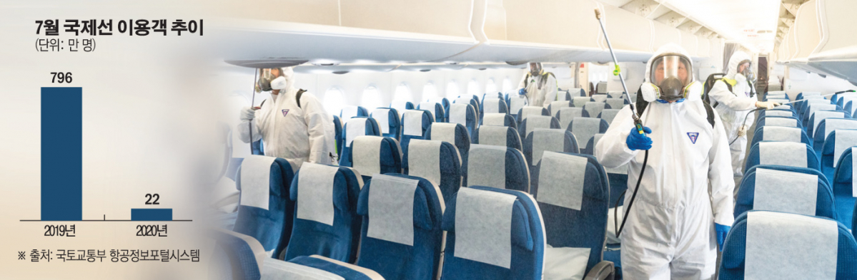 (그래픽=손미경 기자 sssmk@)