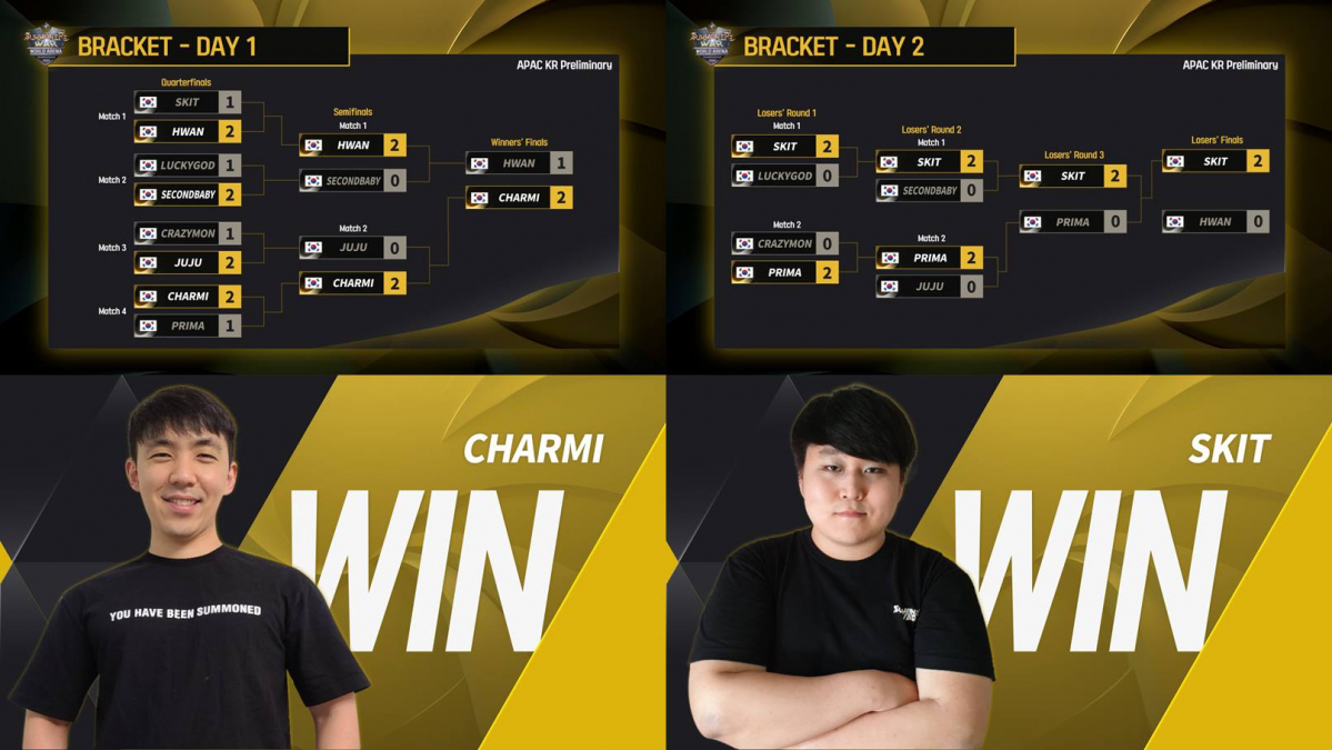 (사진제공=컴투스)