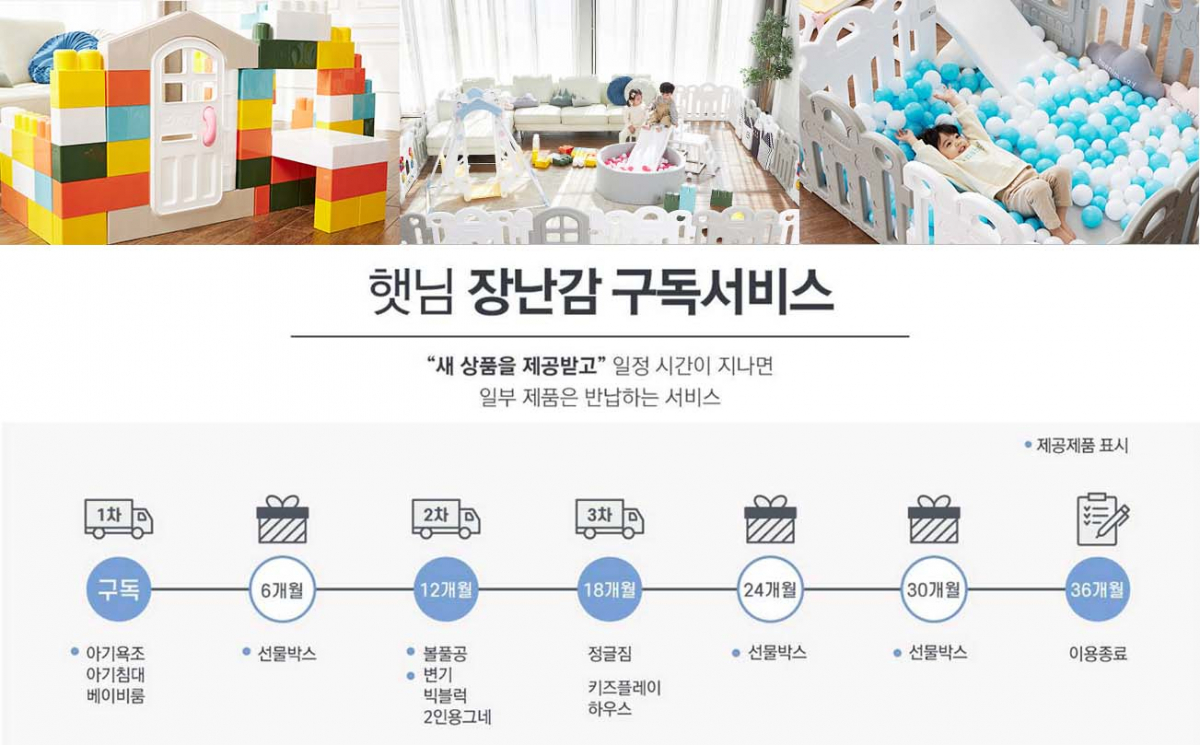 ▲완구 제조업체 ‘햇님토이’는 육아용품·장난감 구독 서비스 ‘잼잼’을 선보였다.  (사진제공=햇님토이)