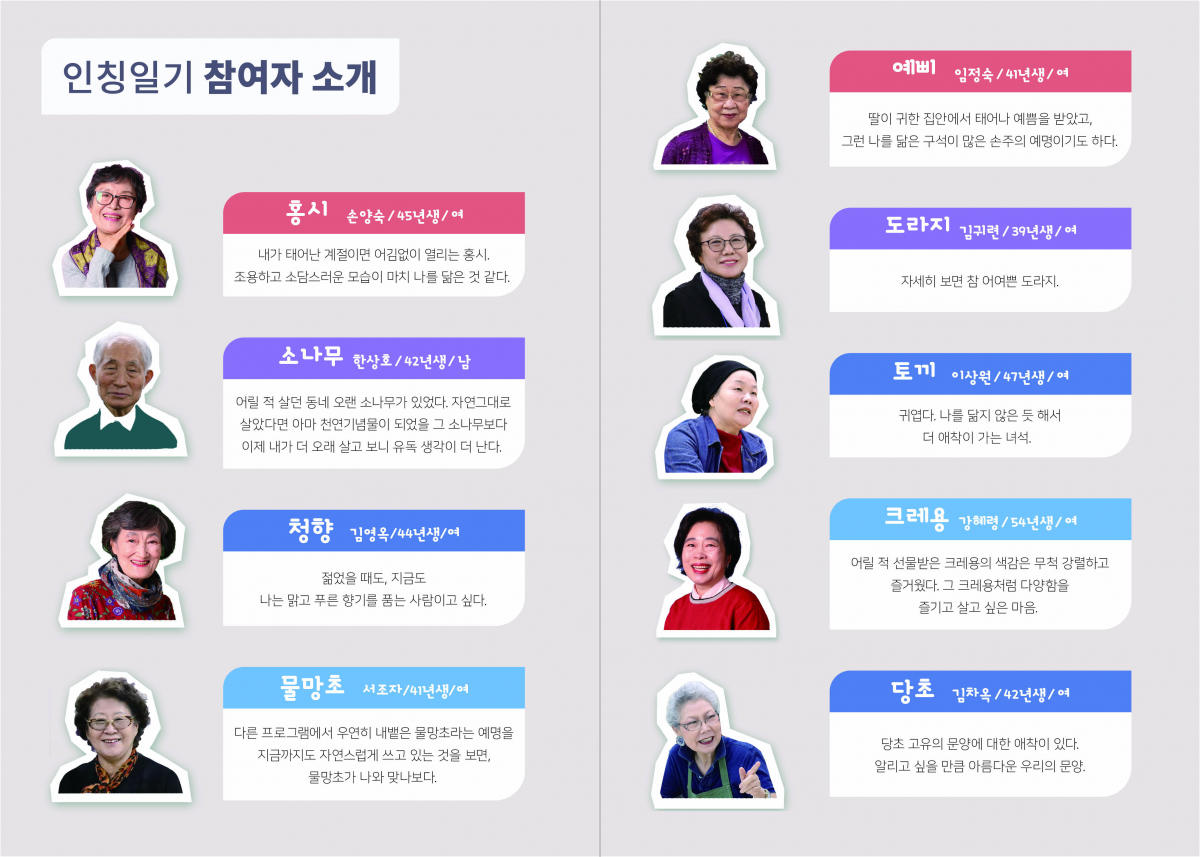 ▲'인칭일기'에 참여자 소개 사진. 장혜영 사회복지사는 "(예명은) 나이·성별·학력·이름에서 오는 편견을 없애고 온전히 ‘나’로서 집중할 수 있도록 한 작은 장치"라고 설명했다. (사진제공=서울노인복지센터)