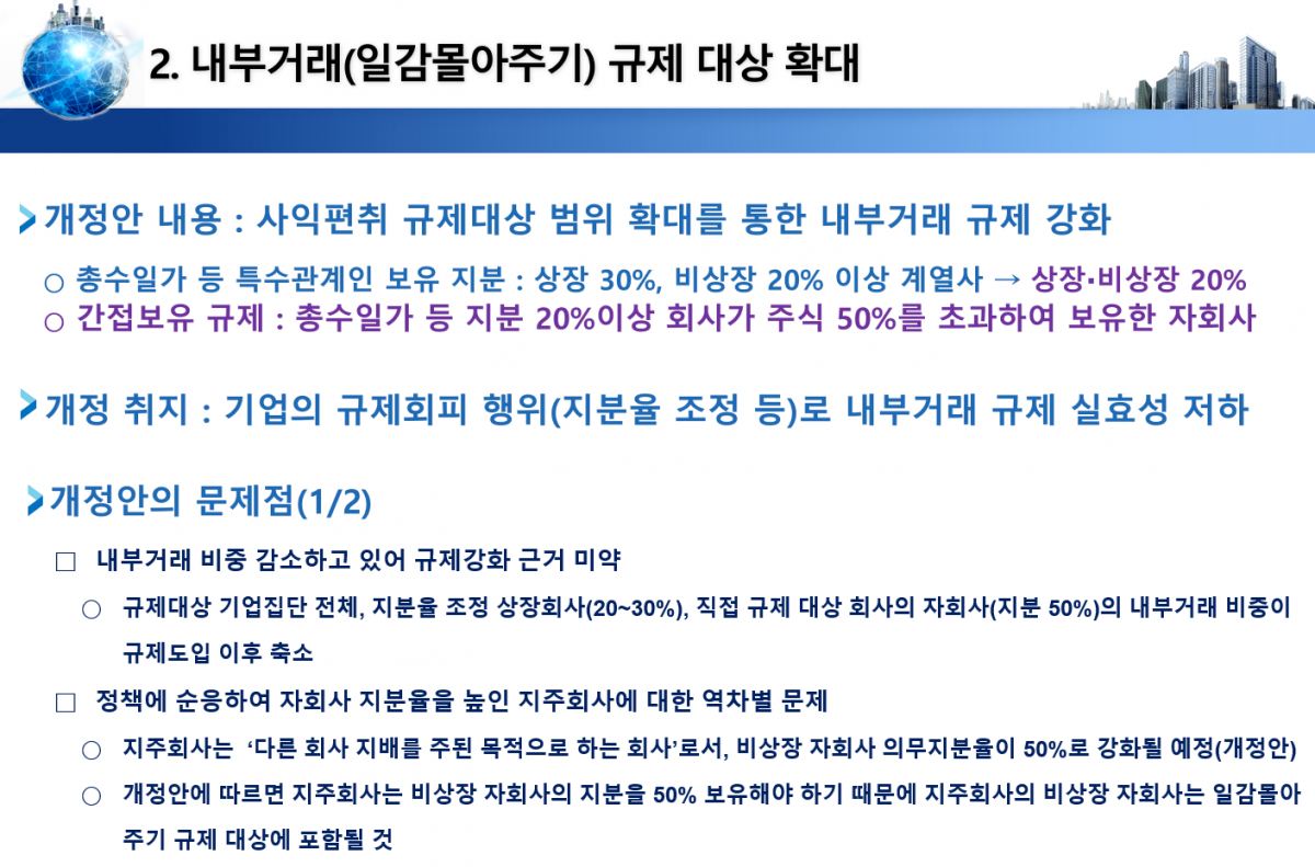 ▲내부거래 규제 강화를 담은 공정거래법 개정안  (사진제공=KAMA)