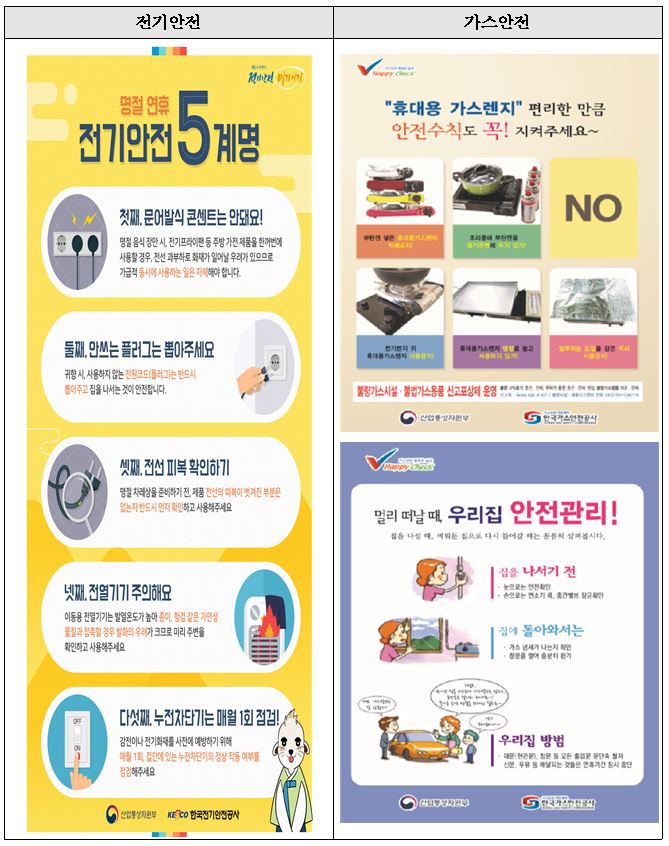 ▲ 전기ㆍ가스 안전 홍보자료 (사진제공=산업통상자원부)