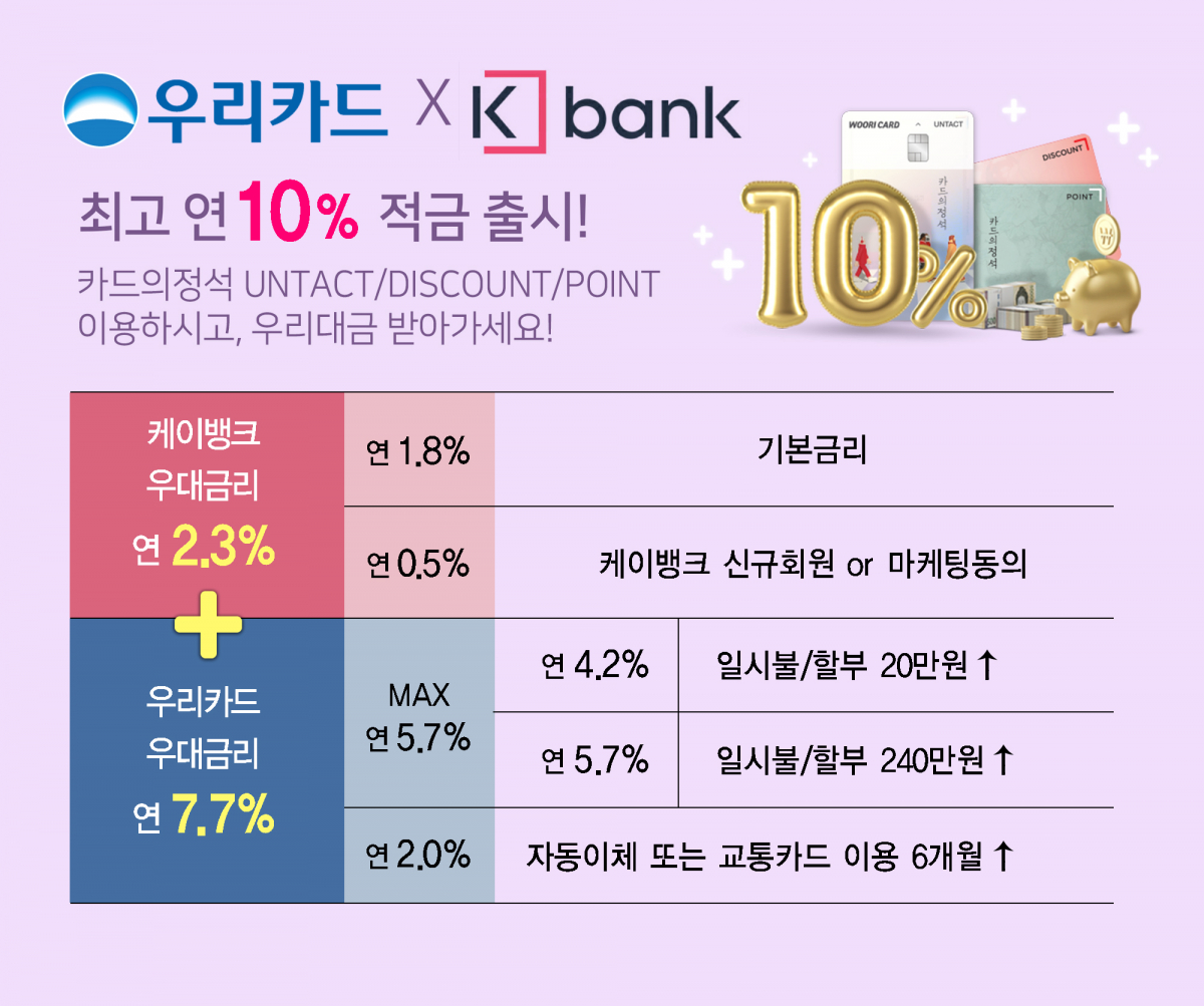 (자료제공=우리카드)