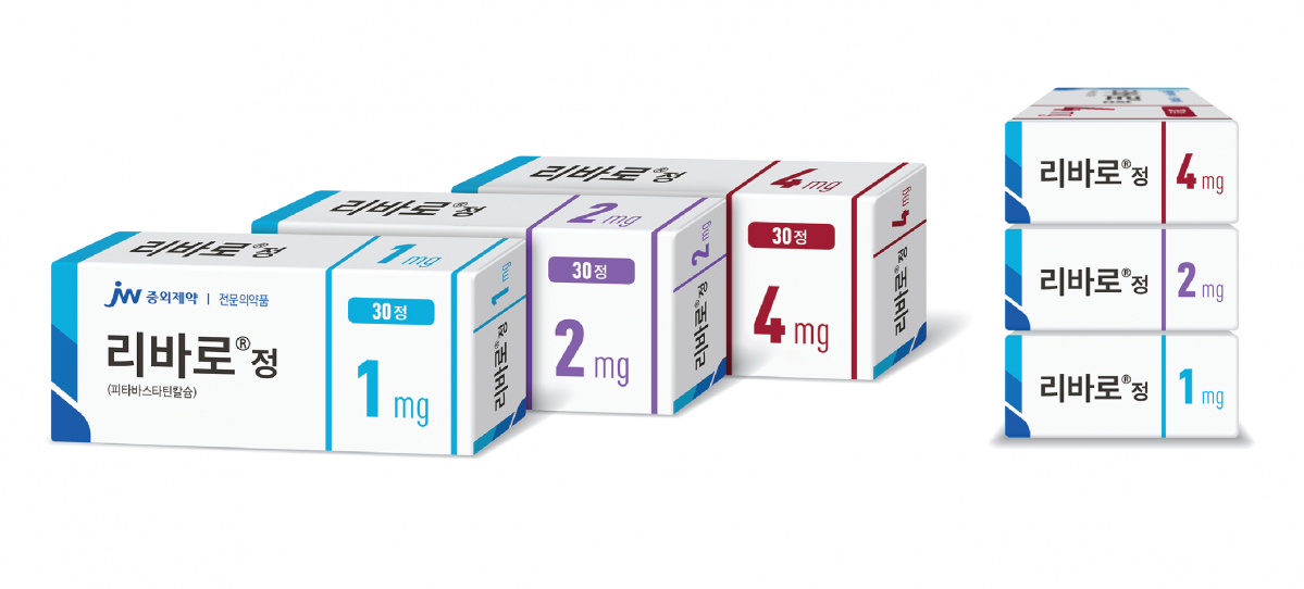 ▲리바로 패키지 리뉴얼 (사진제공=JW중외제약)